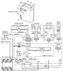 You might download some wiring diagrams from fsip.biz and buggiesgonewild.com. Basic Ezgo Electric Golf Cart Wiring And Manuals Ezgo Golf Cart Golf Carts Electric Golf Cart