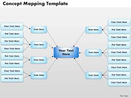 0514 Concept Mapping Template