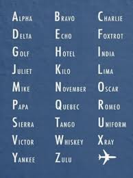 They are weird, and don't always contain the letter they represent. The Nato Phonetic Alphabet Is The Most Widely Used Radiotelephone Spelling Alphabet It S Use Ensures Clarity In Transmission Of Critical Information Commonly Used In Military Aviation Communications Coolguides