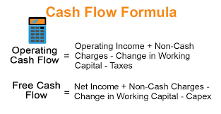 cash flow formula how to calculate