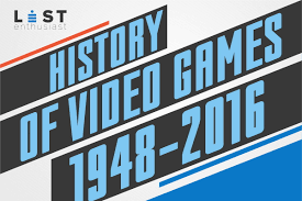 Video game references abound in books, movies, television, pop culture, and the like. Evolution Of Video Games An Infographic