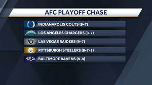 Can the Steelers still make the playoffs?