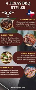 16 texas bbq recipes derrick riches