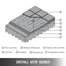 90 sqft electric floor heating kit mat