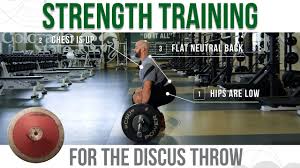 strength training for the discus throw