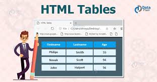 html tables css styling tables