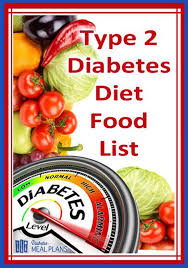 T2 Diabetic Diet Food List Printable Diabetic Meal Plan