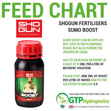 Shogun Fertilisers Sumo Boost