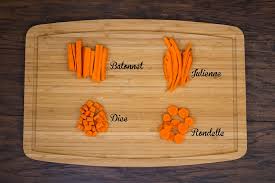 One of the best healthy snacks i love are carrots cut in matchsticks.in this instructable i'll show you a gadget that you can part 3d print and when assembled. How To S Wiki 88 How To Cut Julienne Carrots