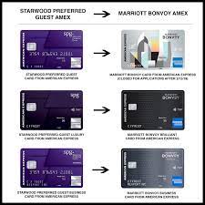 There are rumors that marriott bonvoy credit card would be launching in india soon. Marriott The Points Guy