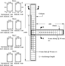 beam column subassemblies