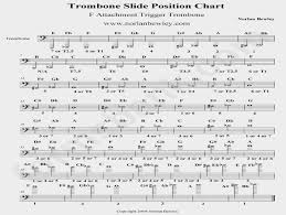 F Attachment Trigger Trombone Slide Chart Printable Pdf