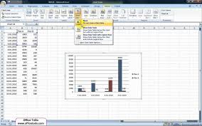 How To Add A Data Table To A Chart Excel 2007