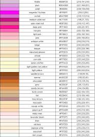 Color Chart One Page View Blonde Hair Color