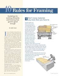 ten rules for framing fine homebuilding
