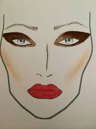 Beauty And The Brand Givenchy Smokey Eye Face Chart