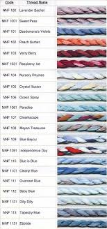Threadworx Needle Necessities Floss Colour Chart Arabian