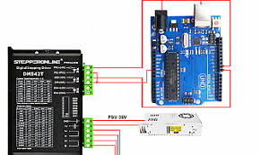 wire the driver to an arduino