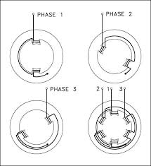 ac motors part two three phase