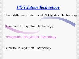 Presented By P Shyam M Pharm Ii Sem Ppt Video Online Download