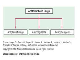 Pharmacology Of Anti Platelet Drugs