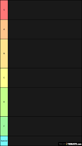 This is my garbage list, bows, snipers, present, slingshot, paintball gun, rocket launcher cause 97 damage as a rocket launcher dumb and, g17 thats it. Roblox Arsenal Weapons Tier List Tier List Maker Tierlists Com