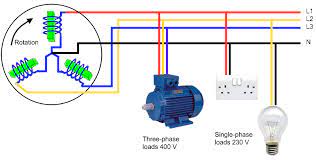 Can A 3 Phase Motor Generate Electricity gambar png