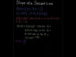 Slope Of A Secant Line Calculus