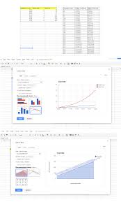 Google Spreadsheets Mixing Up X And Y Axis On Line Chart