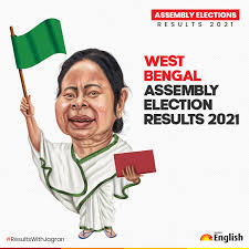 Bjp still going neck and neck against tmc in west a look at what the exit polls are predicting about west bengal election results 2019. Rgb10kuufyoa0m