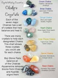 Use Crystals For Raising Your Vibration And Healing