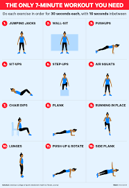 Seven's workouts are based on scientific studies to provide the maximum benefit in the shortest time possible. This 7 Minute Workout Is All You Need To Get In Shape 7 Minute Workout Daily Workout Workout Routine