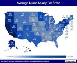 nurse salary 2021 how much do