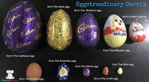 Maternity Service Uses Easter Eggs To Show How Far A Cervix