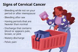 cervical cancer symptoms signs and