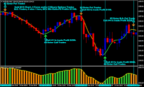 My Awesome Flexi Trader The Last System You Will Ever Need