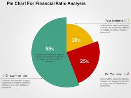 Pie Chart For Financial Ratio Analysis Powerpoint Templates