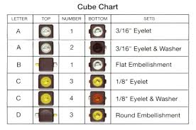 Crop A Dile Cube Chart Card Making Paper Crafts Chart
