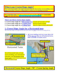 What Is My Crown Slope Angle Compound Miter Com Pages 1