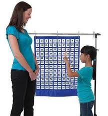 Numbers 1 120 Board Pocket Chart