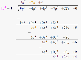 Class 8 Chapter 8 Division