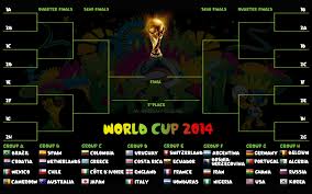 2014 World Cup Round Of 16 Preview And Predictions Undrafted