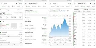 What are some good apps/sites to use for noobs who want to get involved in a little bit of day trading? Top 10 Best Stock Trading Apps Android Iphone 2021