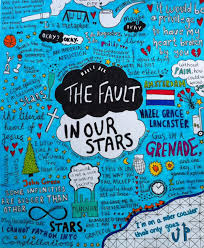 the book review of the fault in our stars