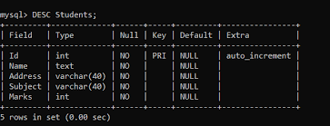 add auto increment to existing column