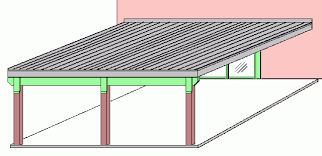 Patio Cover Plans