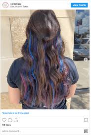 Can You Dye Synthetic Hair Here S