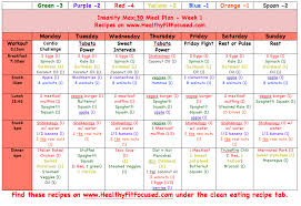 Pin By Julie Little On Clean Eating Insanity Meal Plans