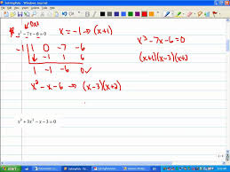 Solving Polynomial Equations With
