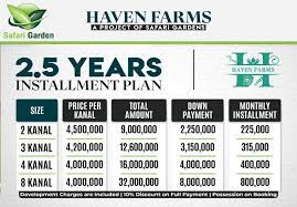 safari garden la payment plan